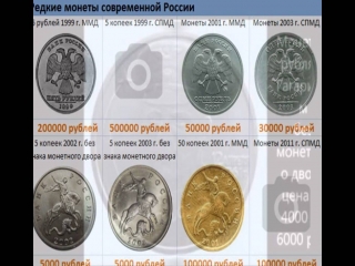 Скупка редких монет современной россии