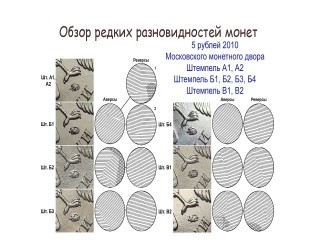 Разновидности монет современной россии александра сташкина