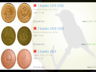 Монеты россии 1961 1991