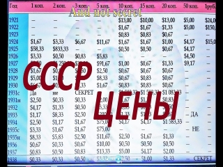 Монеты россии каталог цены на 2015 год