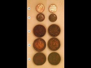 Монеты царской россии 18 век