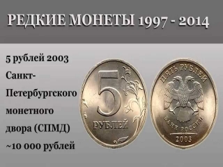 Монеты россии регулярного чекана список